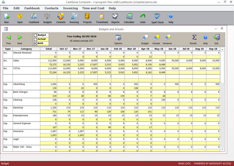 Budgets and Actuals screen